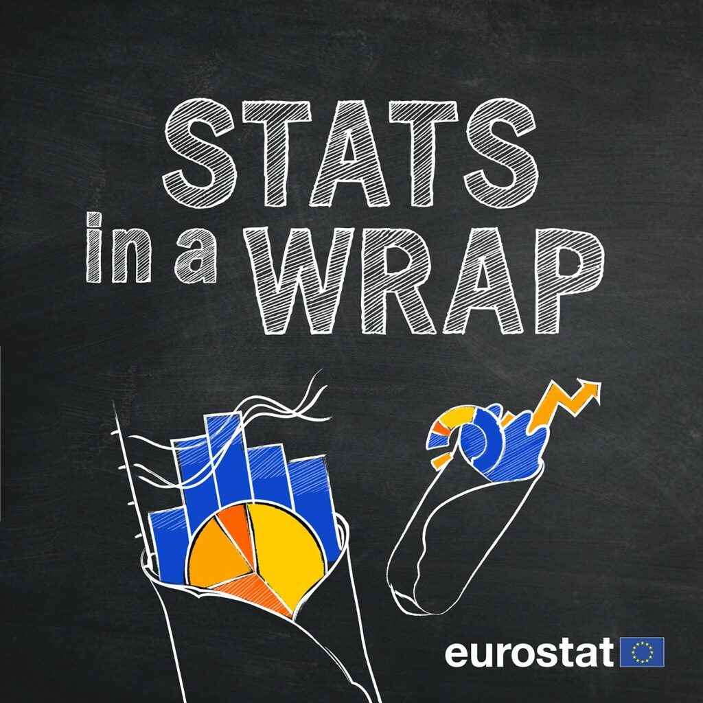 Eurostat